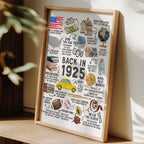 100th Birthday Gift – Born in 1925 USA Fun Facts Sign