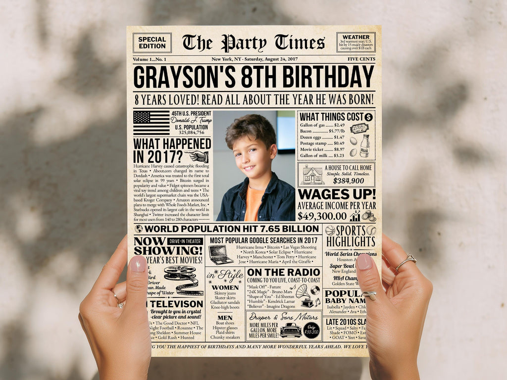 8th Birthday Newspaper Poster Sign, Back in 2017 USA Facts, Editable 8 Years Loved Photo Welcome Sign, Party Decorations, Edit With Canva