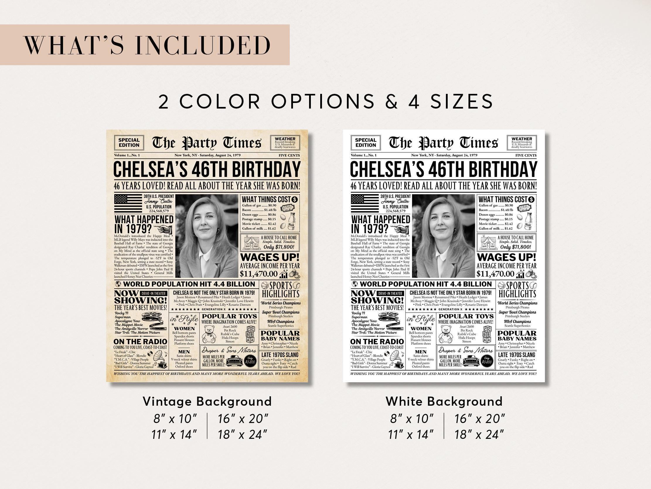 46th Birthday Gift, Back in 1979 Newspaper Poster, Editable What Happened in 1979 Vintage Sign, Gift for Mom or Dad, Edit With Canva