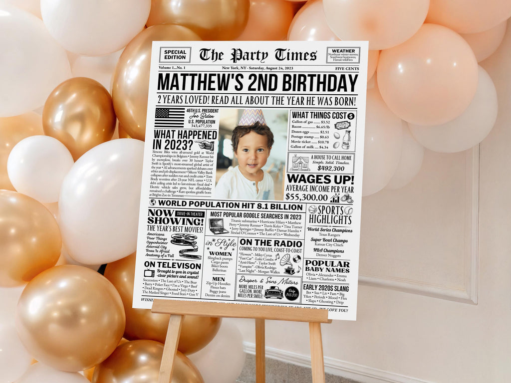 2nd Birthday Newspaper Poster, Born in 2023 Sign, Editable Second Birthday Milestone Keepsake, Photo Welcome Sign Printable, Edit With Canva