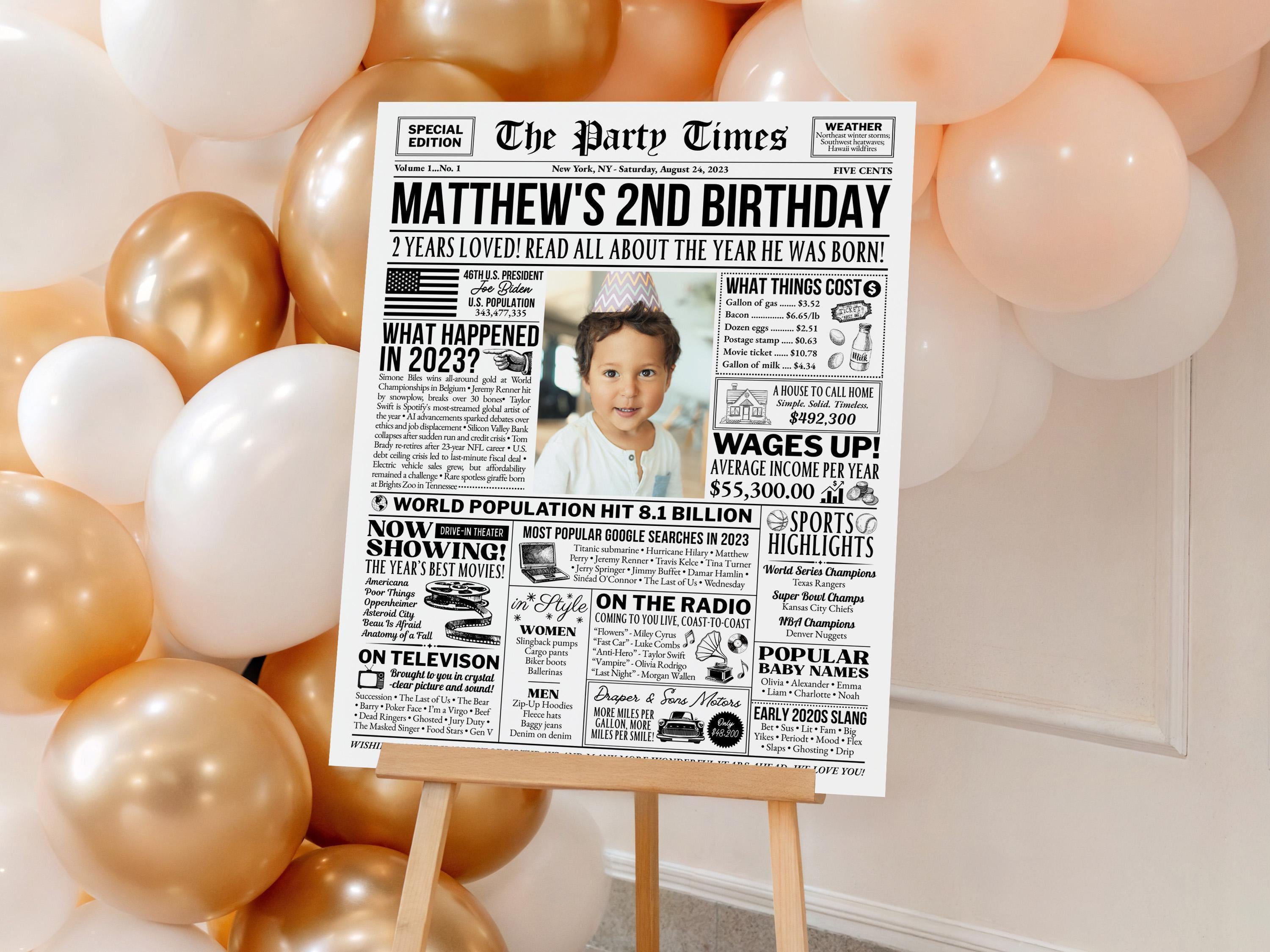 2nd Birthday Newspaper Poster, Born in 2023 Sign, Editable Second Birthday Milestone Keepsake, Photo Welcome Sign Printable, Edit With Canva