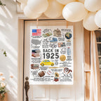 100th Birthday Gift – Born in 1925 USA Fun Facts Sign