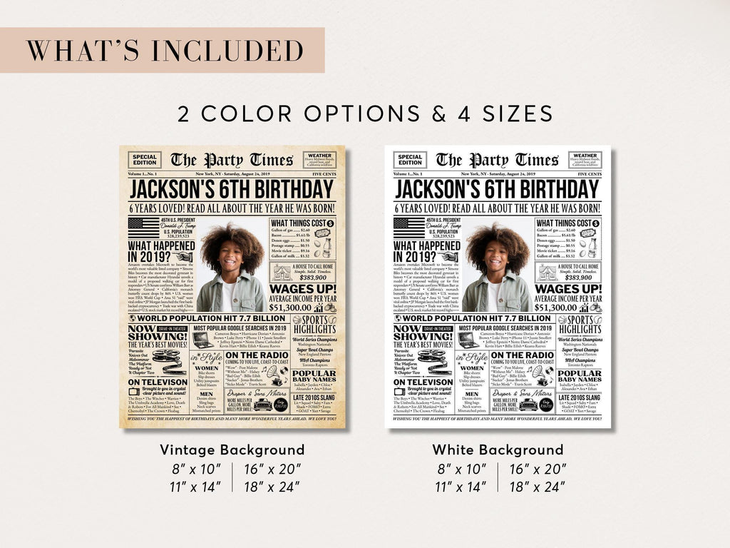 6th Birthday Gift, Born in 2019 Newspaper Poster, Editable What Happened in 2019 Sign, Cheers to 6 Years, Edit With Canva