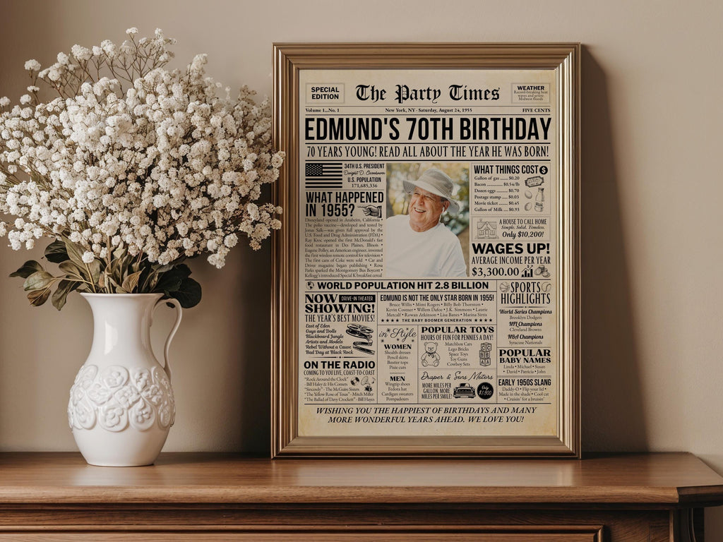 70th Birthday Newspaper Sign, Back in 1955 Poster, Year You Were Born, Editable Custom Year Print, DIY Gift For Mom Or Dad, Edit With Canva