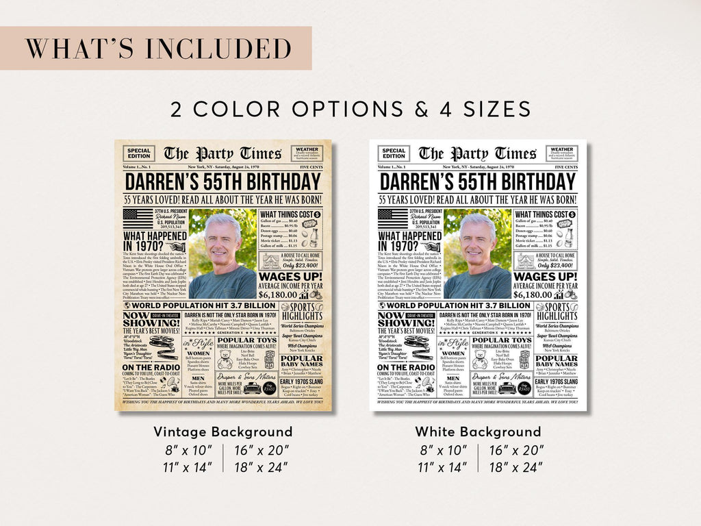 55th Birthday Newspaper Poster, Born in 1970 Nostalgic Milestone Keepsake, Editable 55 Years Ago Photo Welcome Sign, Edit With Canva
