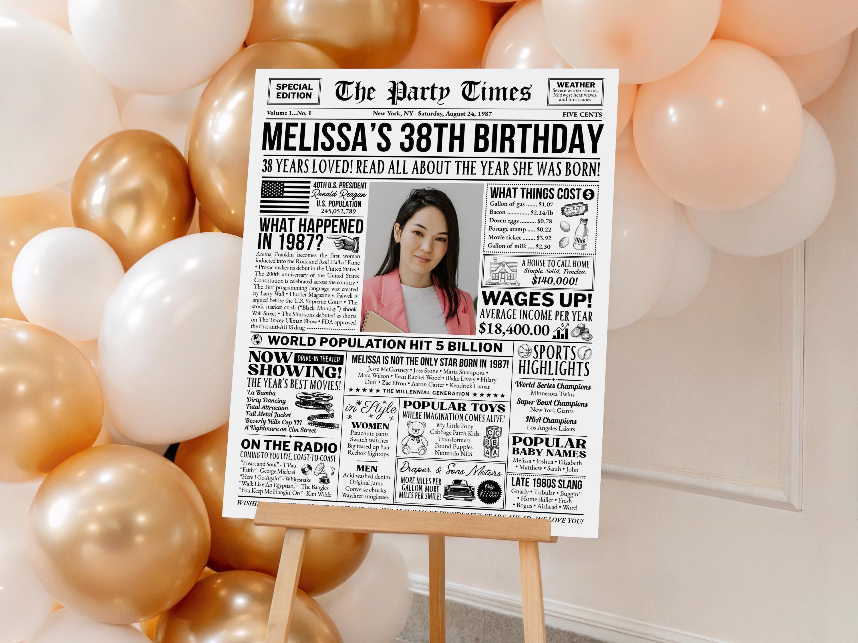 38th Birthday Gift, Back in 1987 Newspaper Poster, Personalized Gift for Him Or Her, Vintage Birthday Keepsake Printable, Edit With Canva