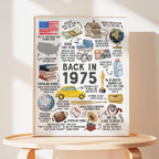 back in 1975 birthday poster