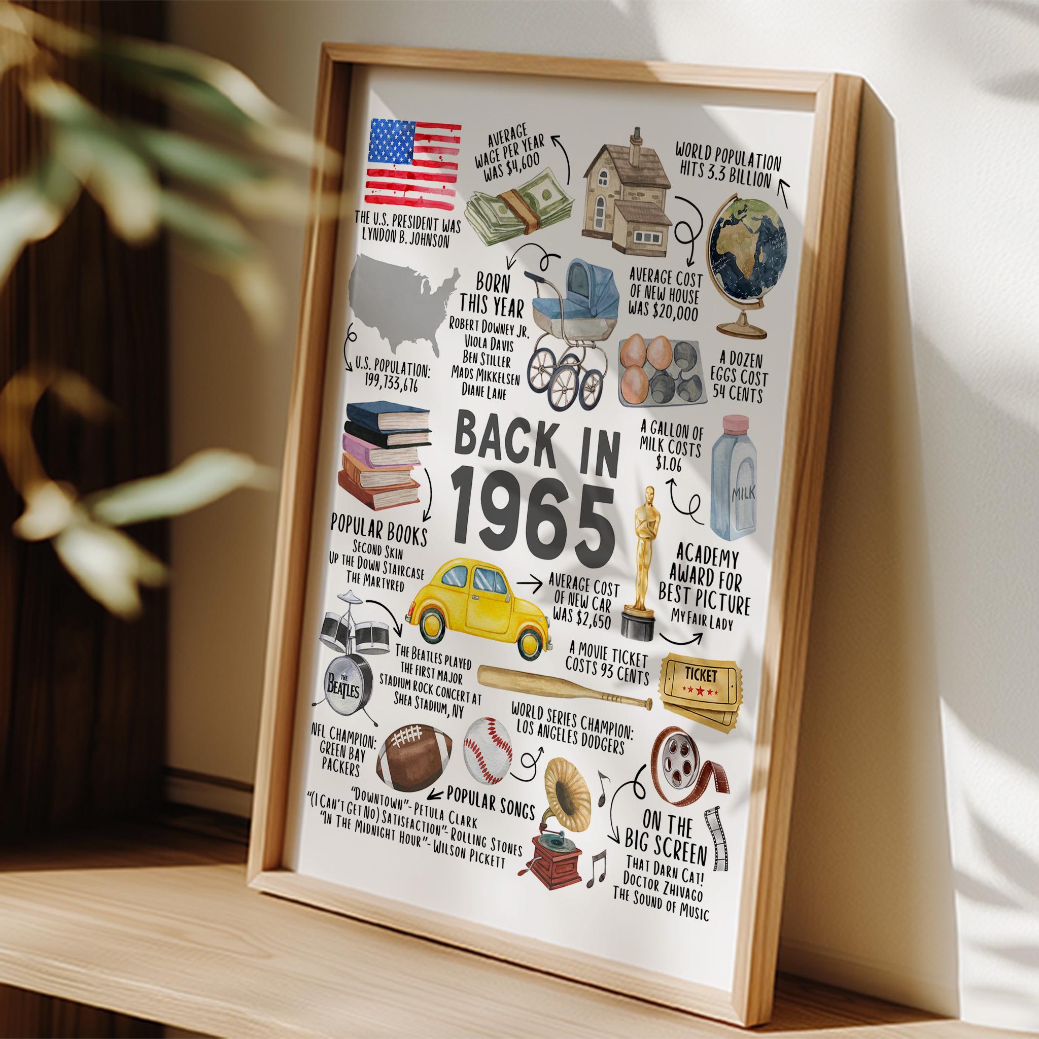 60th Birthday Gift – Born in 1965 USA Fun Facts Sign