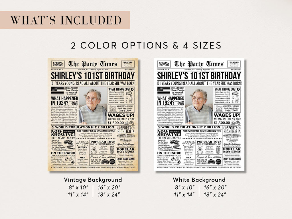 101st Birthday Gift, Back in 1924 Newspaper Poster, Personalized Gift For Grandma, Editable Vintage 101st Birthday Sign, Edit With Canva