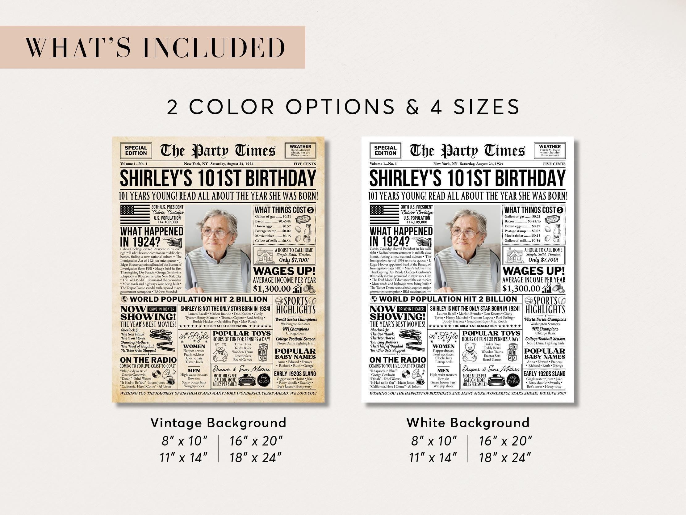 101st Birthday Gift, Back in 1924 Newspaper Poster, Personalized Gift For Grandma, Editable Vintage 101st Birthday Sign, Edit With Canva