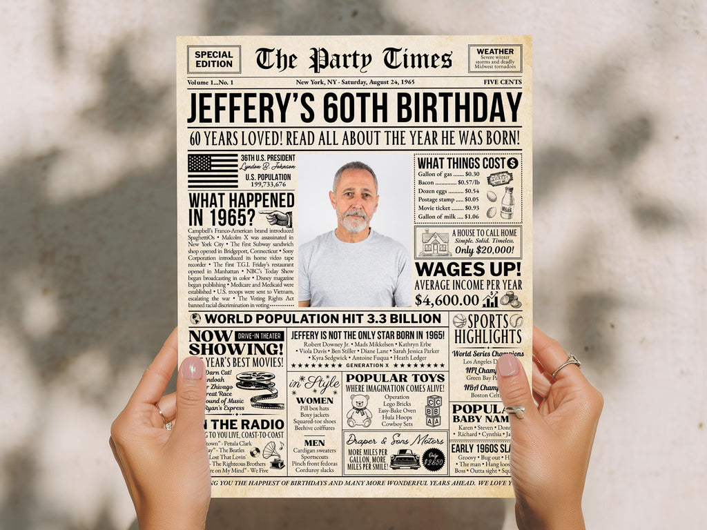 60th Birthday Newspaper Poster, Back in 1965 Sign, Custom Birthday Milestone Photo Keepsake, Back to the 60s Welcome Sign, Edit With Canva
