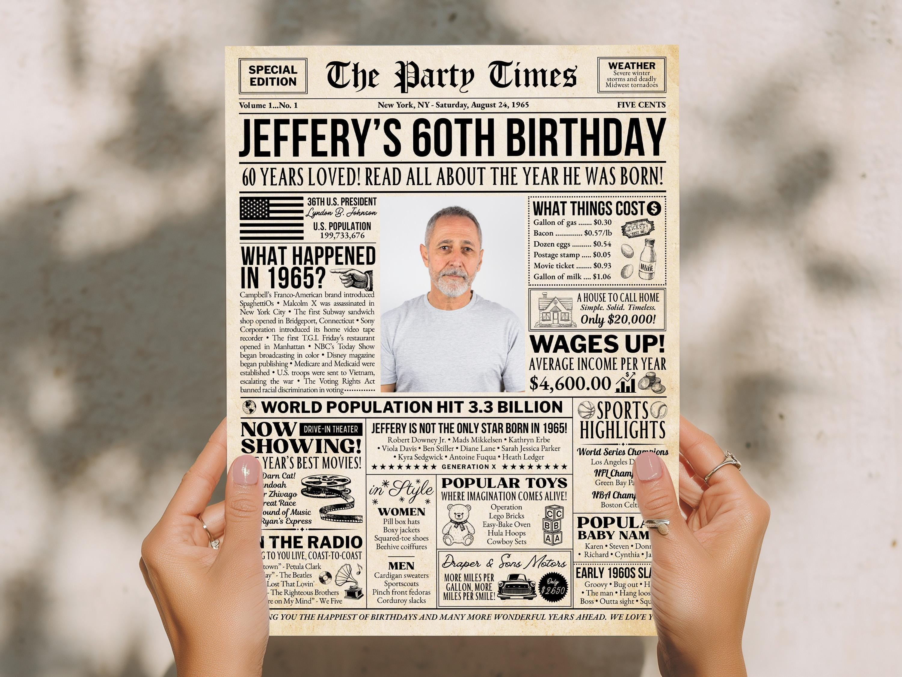 60th Birthday Newspaper Poster, Back in 1965 Sign, Custom Birthday Milestone Photo Keepsake, Back to the 60s Welcome Sign, Edit With Canva
