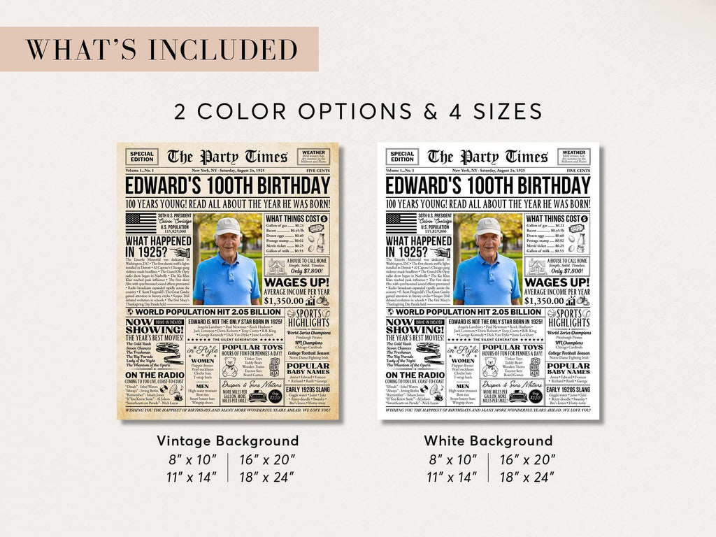100th Birthday Newspaper Sign, Back in 1925 100 Years Ago Poster, Editable 20s Throwback Party Decorations Print, Edit With Canva