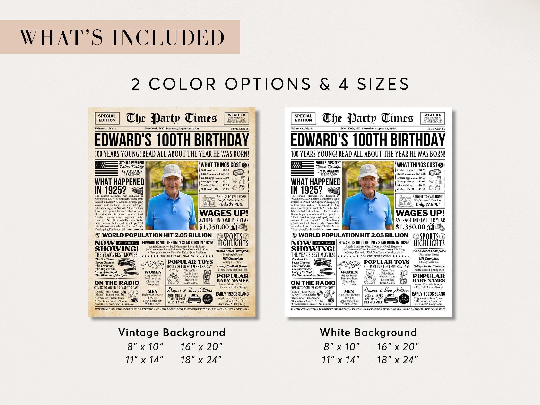 100th Birthday Newspaper Sign, Back in 1925 100 Years Ago Poster, Editable 20s Throwback Party Decorations Print, Edit With Canva