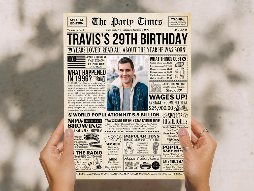 29th Birthday Gift, Back in 1996 Newspaper Poster, 1996 Year in Review Photo Welcome Sign, USA Fun Facts Party Keepsake, Edit With Canva