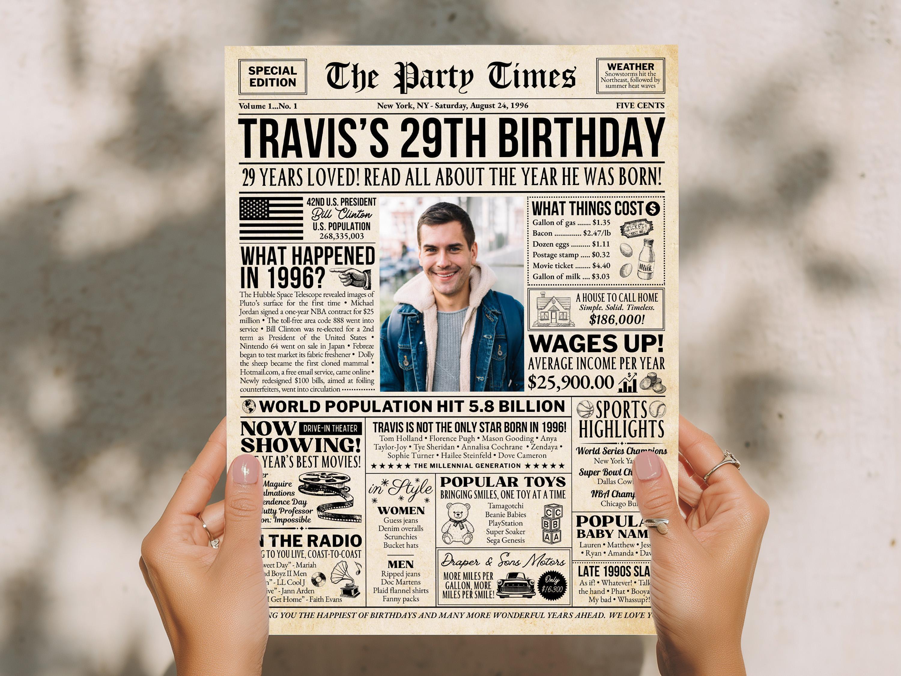 29th Birthday Gift, Back in 1996 Newspaper Poster, 1996 Year in Review Photo Welcome Sign, USA Fun Facts Party Keepsake, Edit With Canva