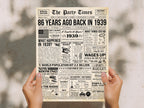 86th Birthday Newspaper Poster, 86 Years Ago Back in 1939, Editable 86 Years Loved Milestone Keepsake, Welcome Decorations, Edit With Canva