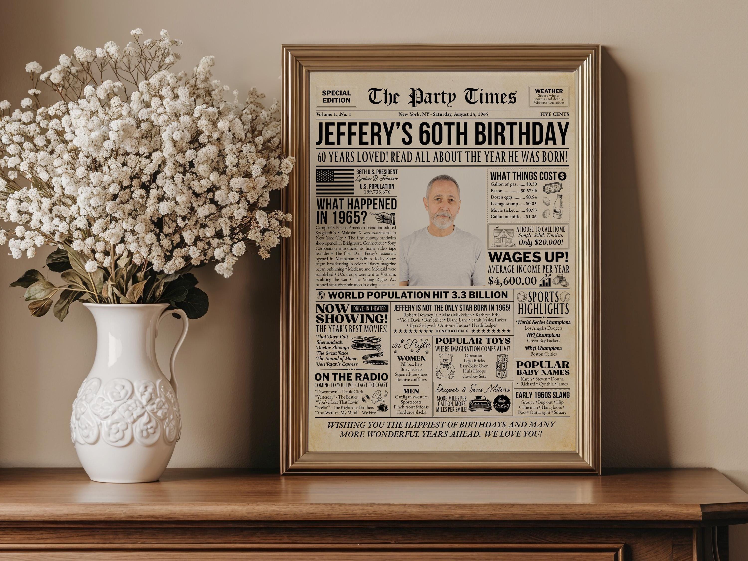 60th Birthday Newspaper Poster, Back in 1965 Sign, Custom Birthday Milestone Photo Keepsake, Back to the 60s Welcome Sign, Edit With Canva