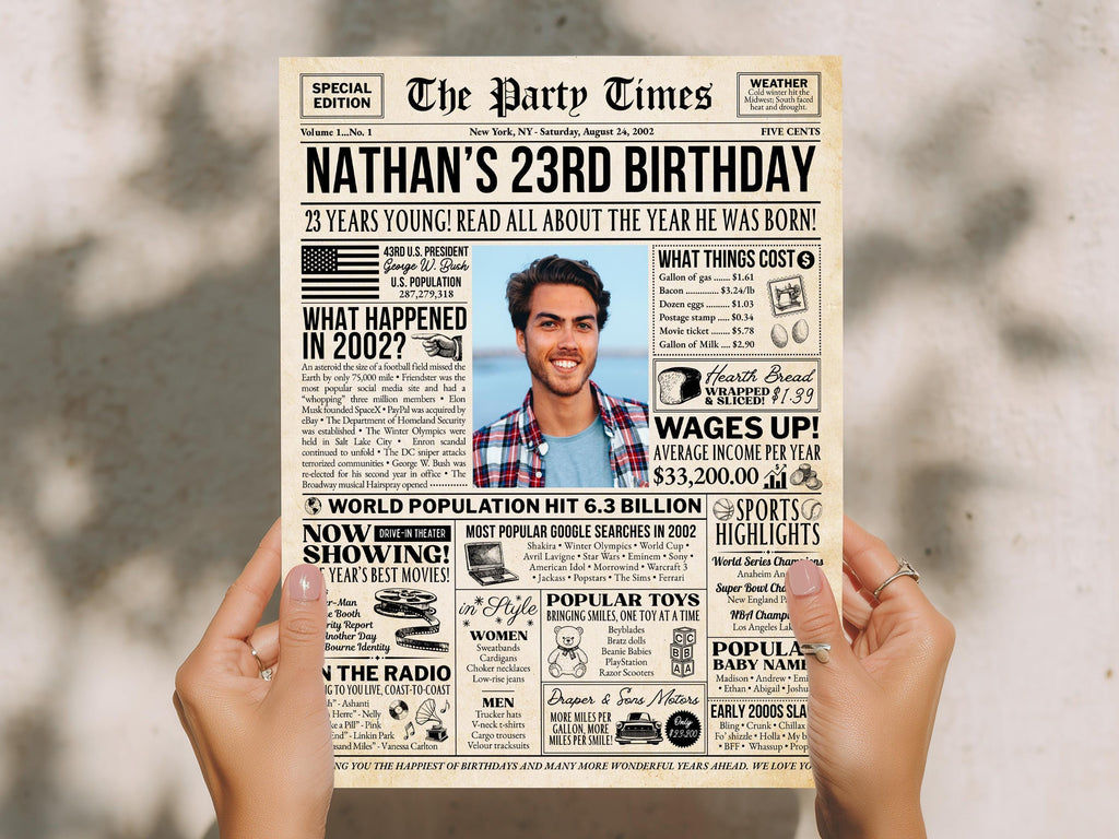 23rd Birthday Photo Welcome Trivia Sign, Flashback to 2002, 23rd Birthday Newspaper Poster, Year You Were Born Printable, Edit With Canva