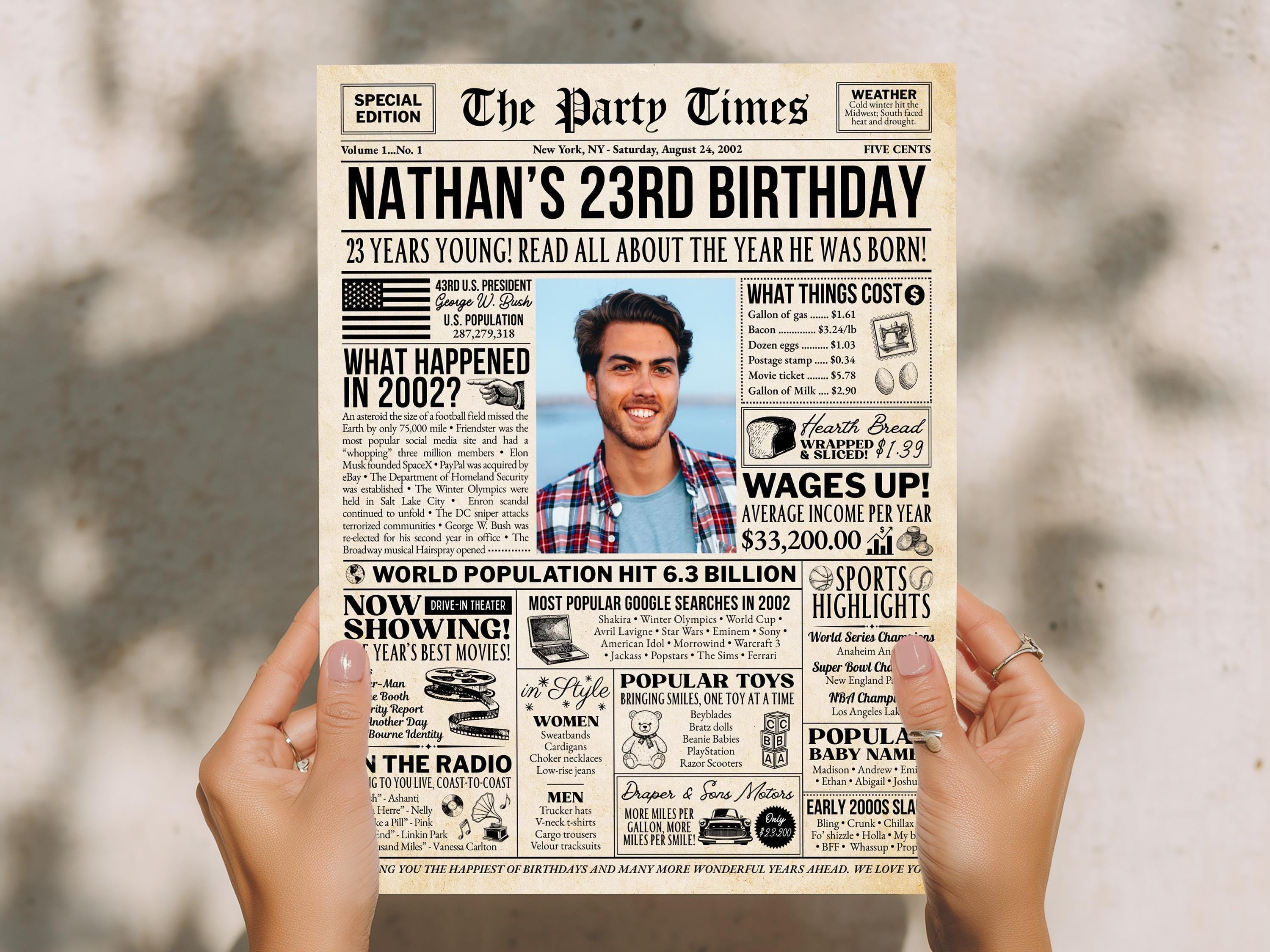 23rd Birthday Photo Welcome Trivia Sign, Flashback to 2002, 23rd Birthday Newspaper Poster, Year You Were Born Printable, Edit With Canva