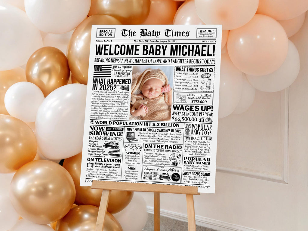 Baby Announcement Newspaper Poster, Pregnancy Reveal Time Capsule, Editable Baby Shower Welcome Sign Printable, Edit With Canva