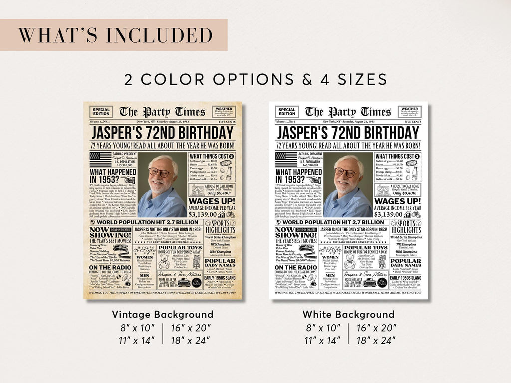 72nd Birthday Newspaper Poster, Back In 1953 Party Welcome Decoration Sign, Editable 72 Years Loved Any Age Printable, Edit With Canva