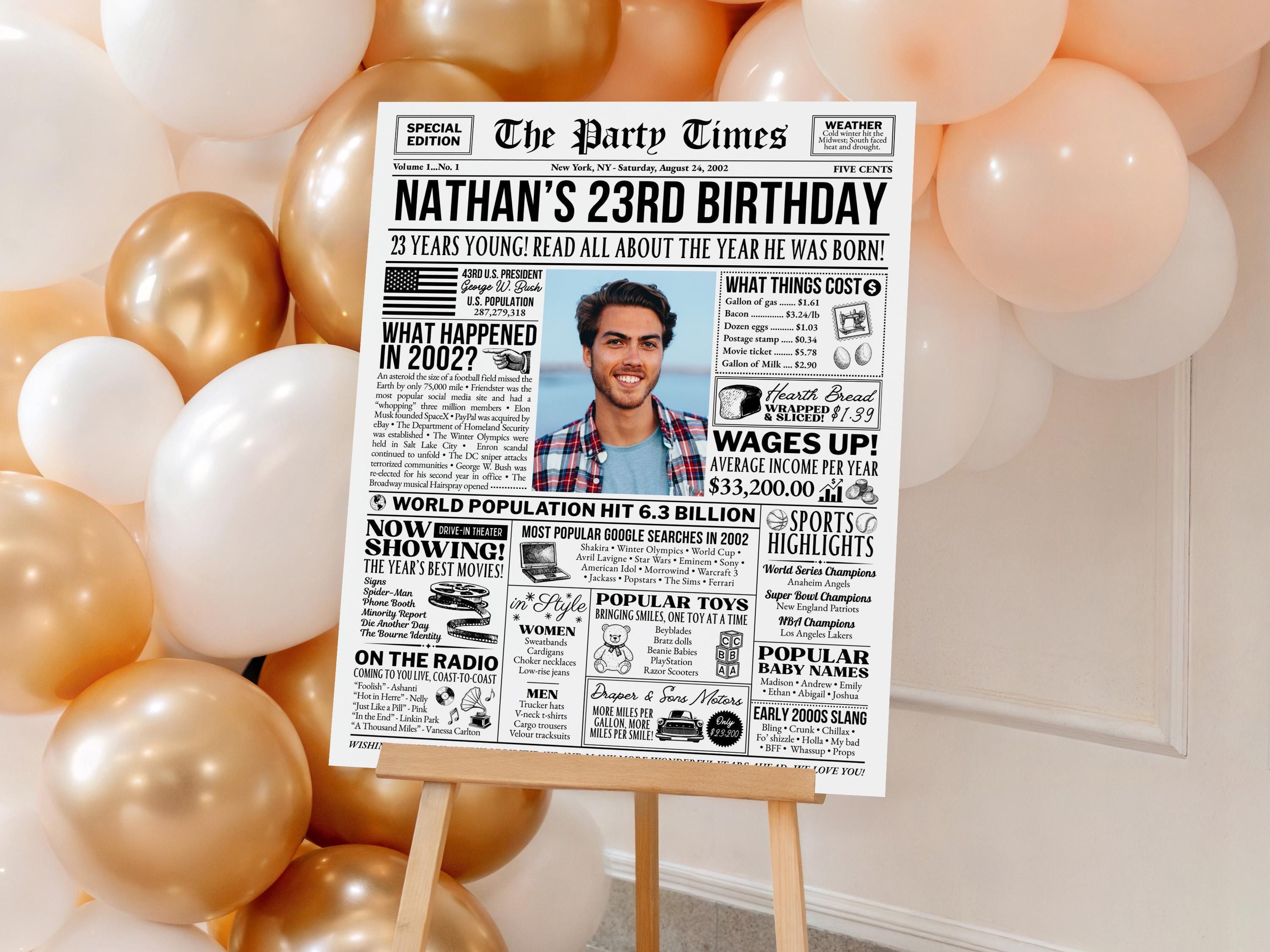 23rd Birthday Photo Welcome Trivia Sign, Flashback to 2002, 23rd Birthday Newspaper Poster, Year You Were Born Printable, Edit With Canva