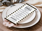 30th Birthday Place Cards, Editable Back In 1995 Party Decorations, 30th Milestone Birthday Trivia Table Cards Printable, Edit With Canva