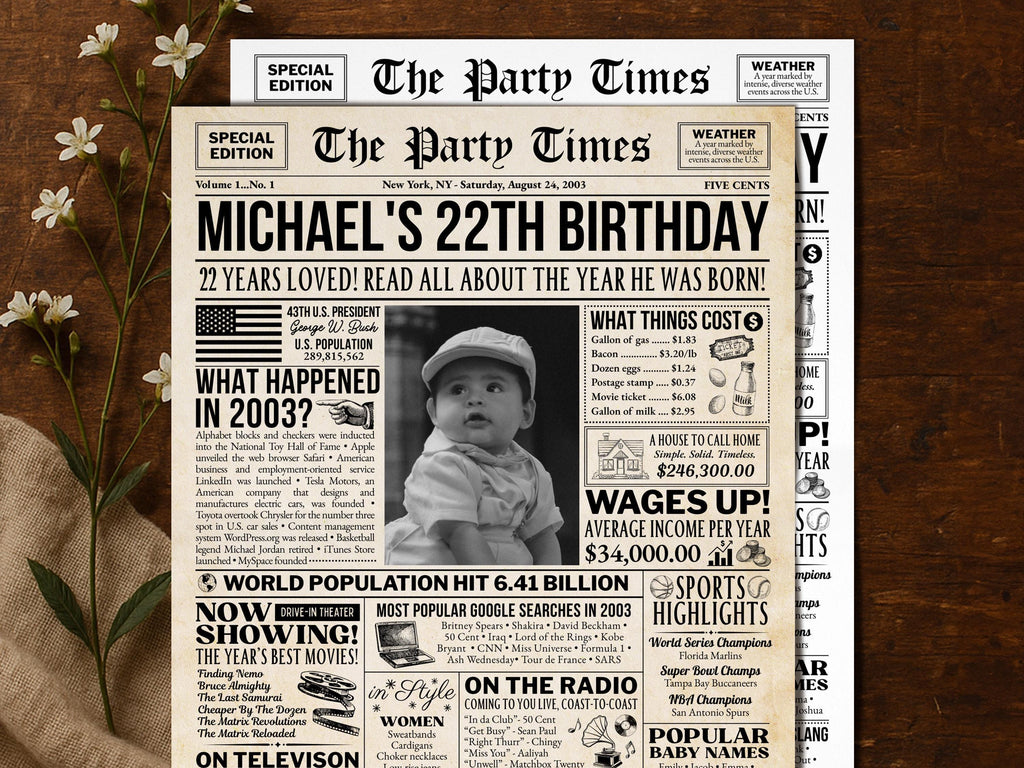 22nd Birthday Newspaper Poster Sign, Back in 2003, Editable USA Fun Facts Party Sign, Custom Year You Were Born Printable, Edit With Canva