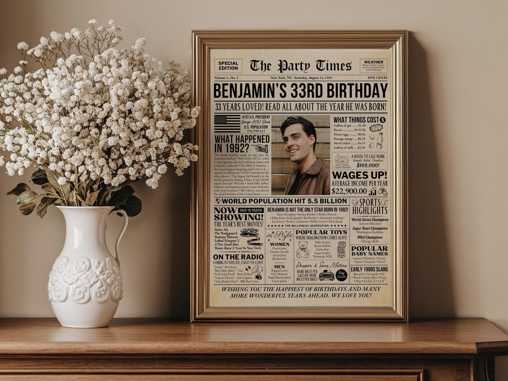 33rd Birthday Newspaper Poster with Photo