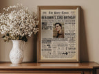 33rd Birthday Newspaper Poster with Photo