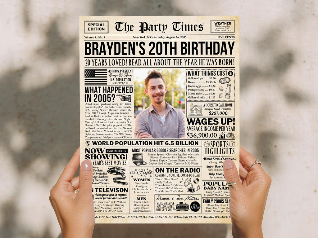 20th Birthday Gift, Back in 2005 Newspaper Poster, 2000s Theme Party Decorations, Editable What Happened in 2005 Sign, Edit With Canva