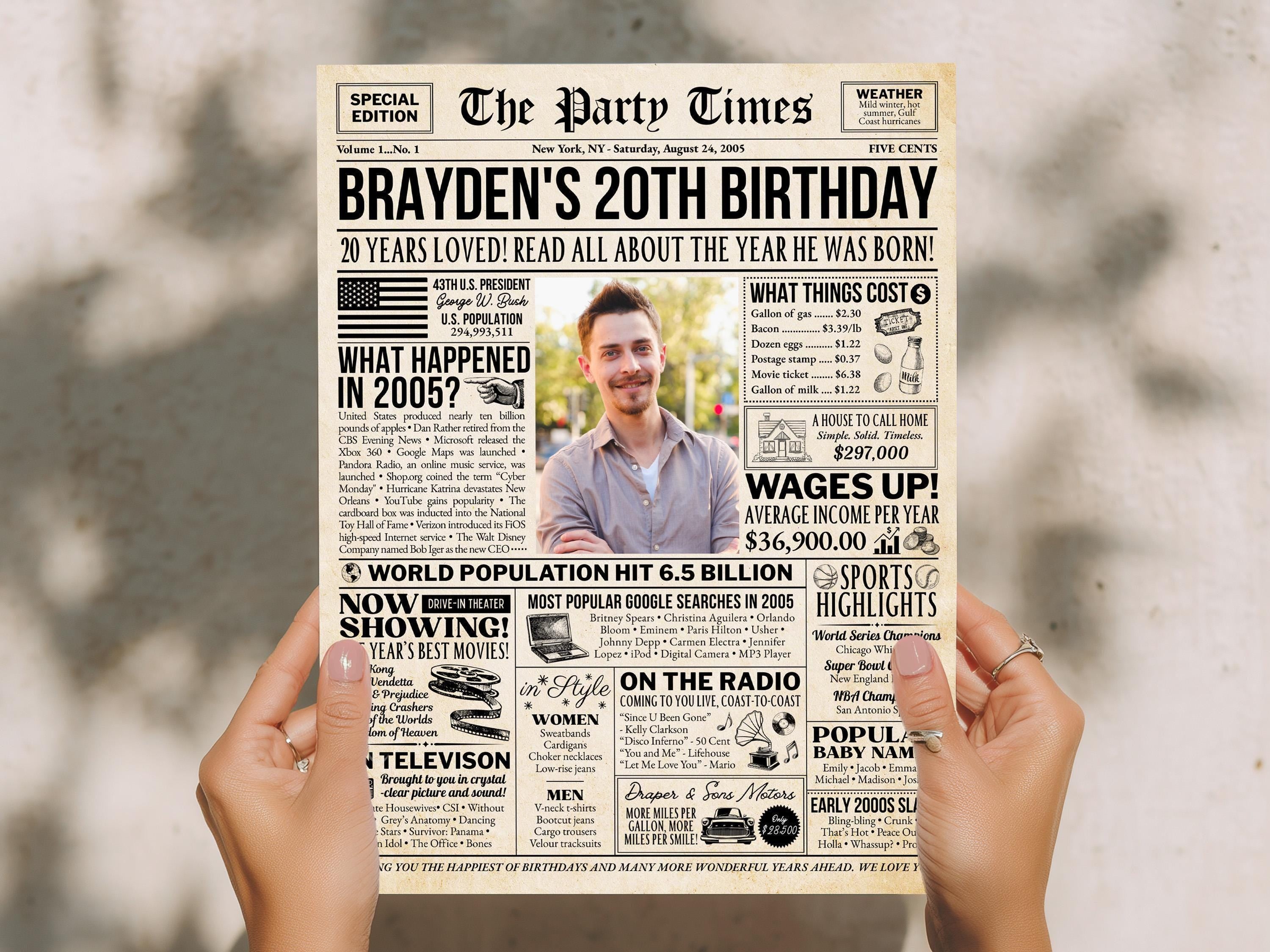20th Birthday Gift, Back in 2005 Newspaper Poster, 2000s Theme Party Decorations, Editable What Happened in 2005 Sign, Edit With Canva