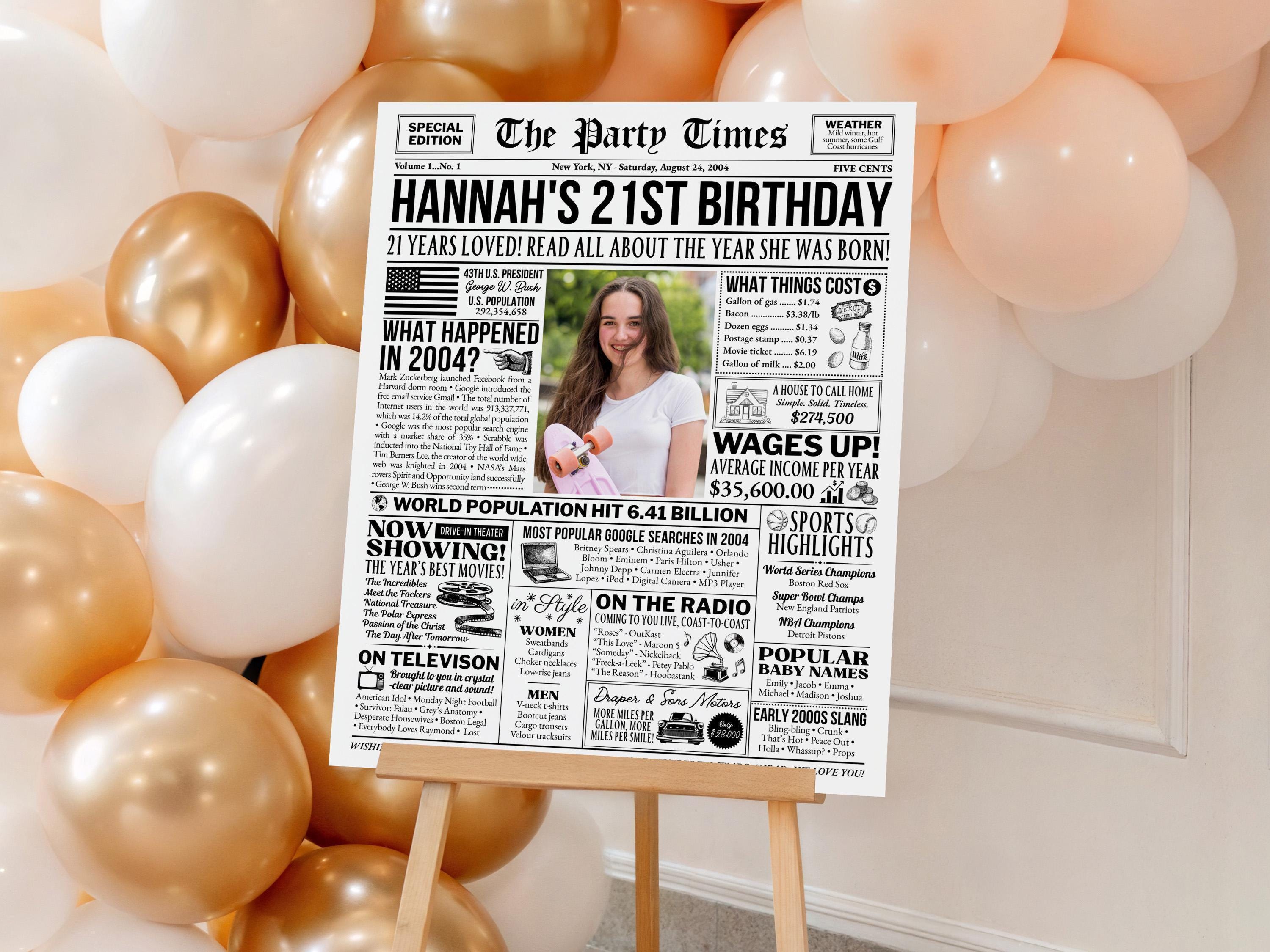 21st Birthday Newspaper Sign, 21 Years Ago Back in 2004 Vintage Poster, Twenty First Milestone Keepsake Decoration, Edit With Canva
