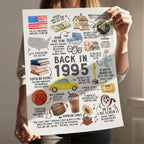 30th Birthday Gift, 30th Birthday Poster Printable, Back in 1995 Fun Facts Party Decoration Sign, Instant Download, IL01