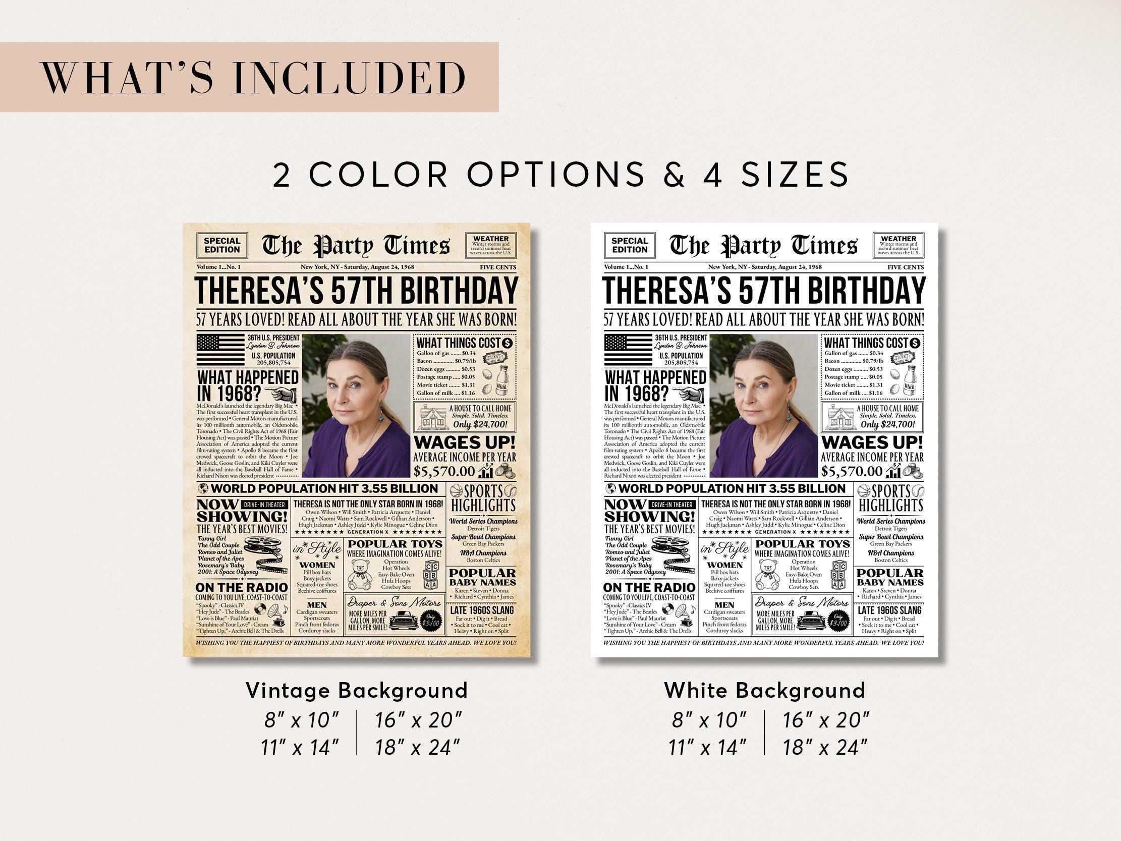 57th Birthday Newspaper Poster Sign, Back in 1968 USA Facts, Editable 57 Years Ago Vintage Style Birthday Party Decoration, Edit With Canva