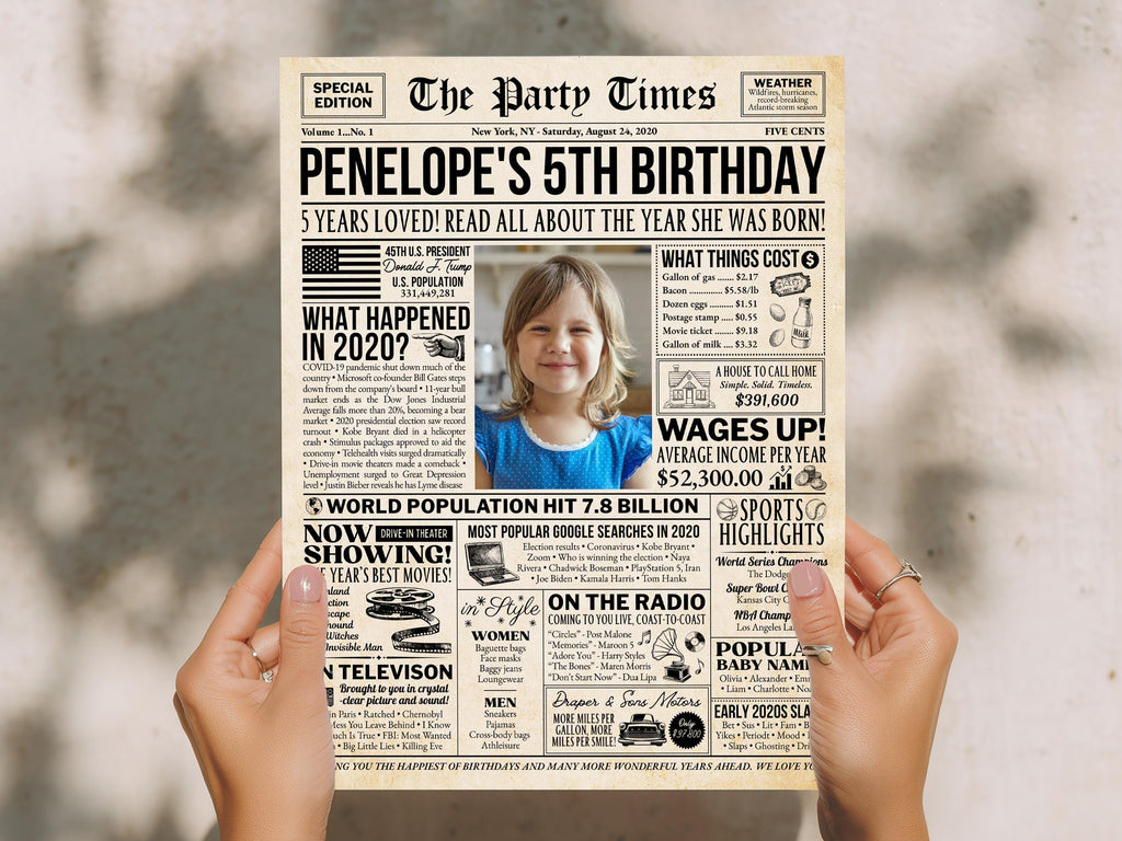 5th Birthday Newspaper Sign, Back in 2020 Poster, Editable 5 Years Loved, Personalized Trivia Photo Welcome Sign Printable, Edit With Canva