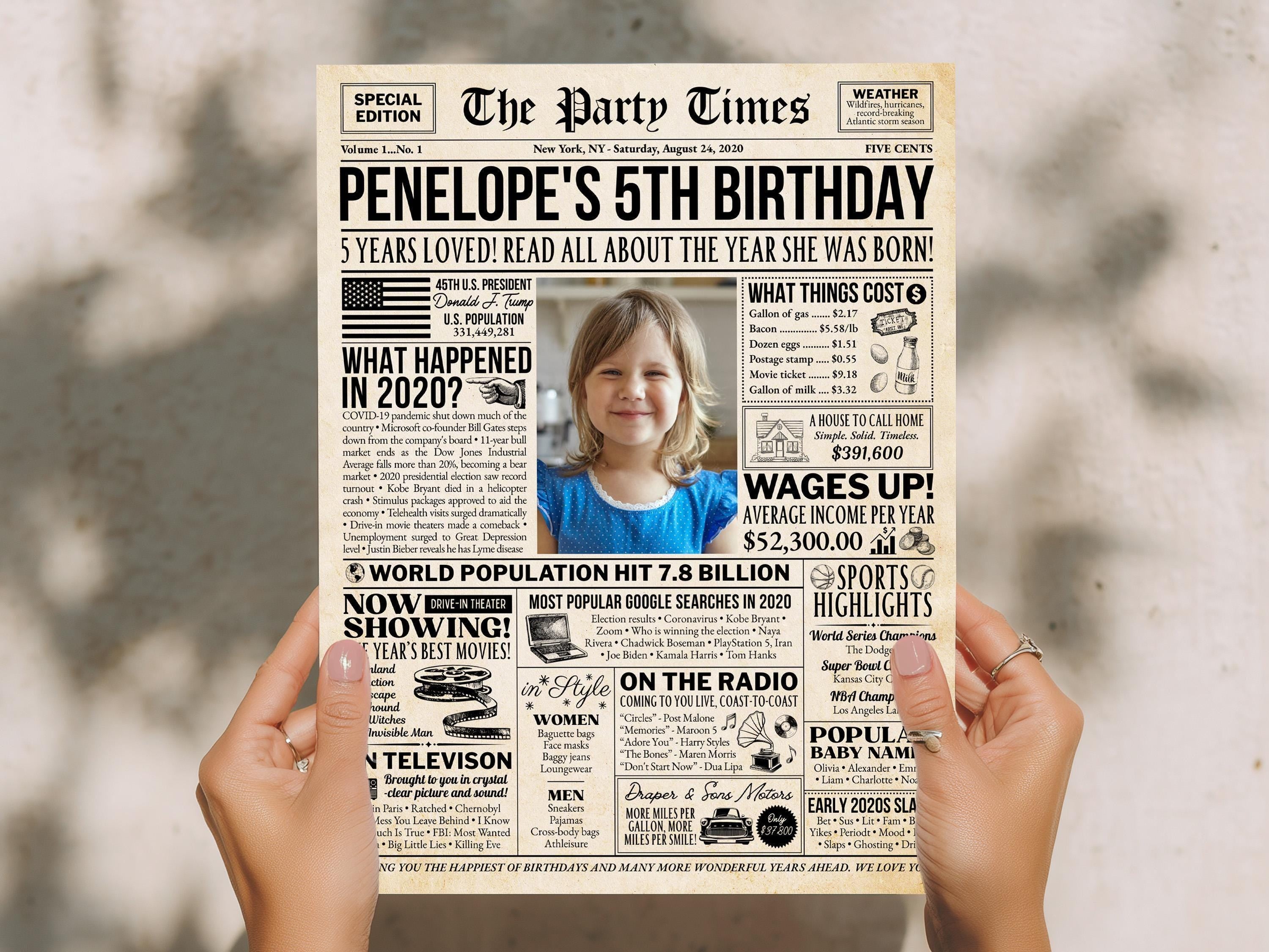 5th Birthday Newspaper Sign, Back in 2020 Poster, Editable 5 Years Loved, Personalized Trivia Photo Welcome Sign Printable, Edit With Canva