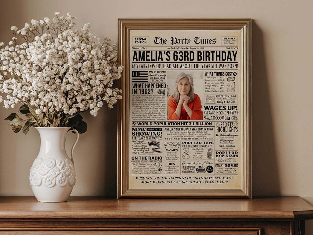 63rd Birthday Newspaper Poster Sign, Back In 1962 Retro Party Decorations, Editable Custom Year You Were Born Printable, Edit With Canva
