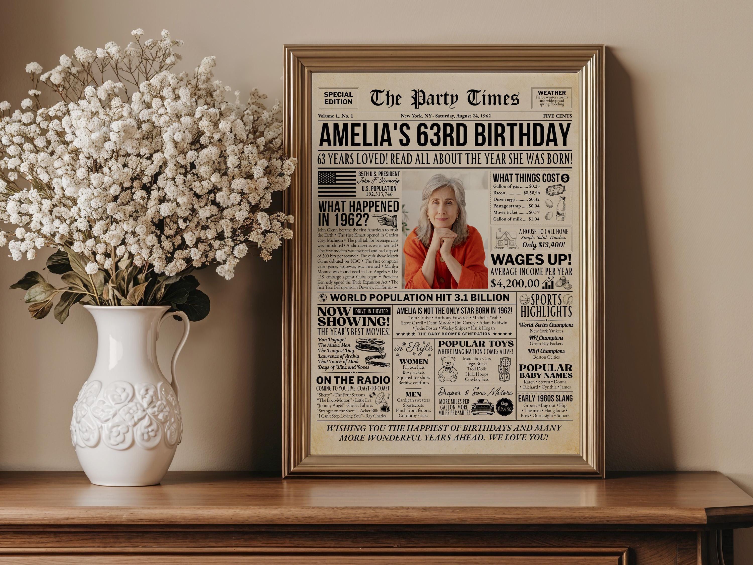 63rd Birthday Newspaper Poster Sign, Back In 1962 Retro Party Decorations, Editable Custom Year You Were Born Printable, Edit With Canva