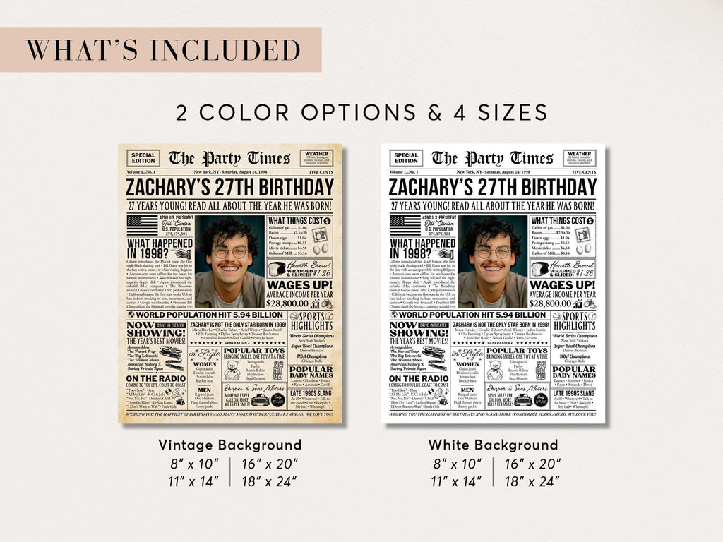 27th Birthday Newspaper Poster, Back in 1998 Sign, Custom Birthday Milestone Photo Keepsake, Back to the 90s Welcome Sign, Edit With Canva
