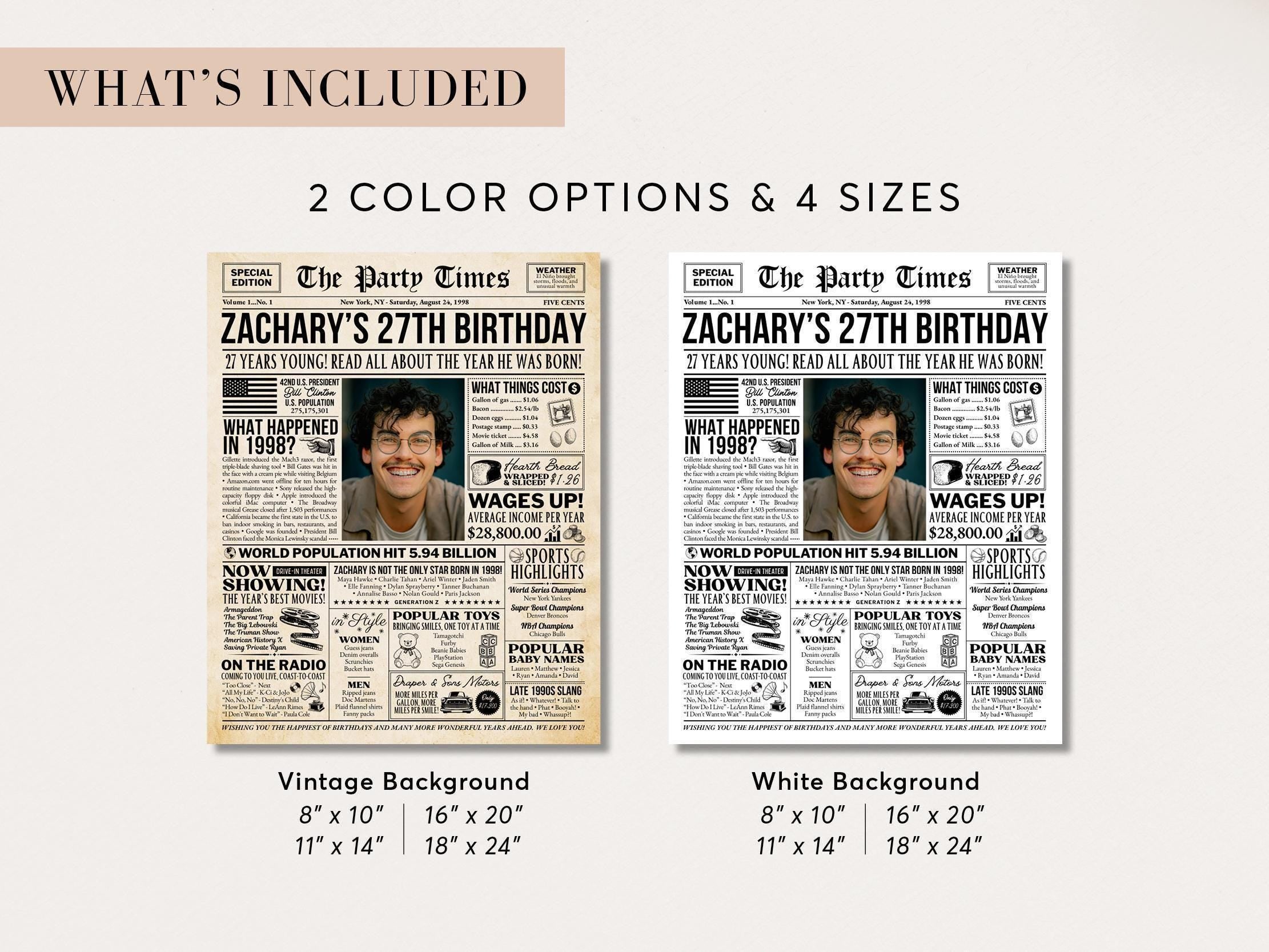 27th Birthday Newspaper Poster, Back in 1998 Sign, Custom Birthday Milestone Photo Keepsake, Back to the 90s Welcome Sign, Edit With Canva