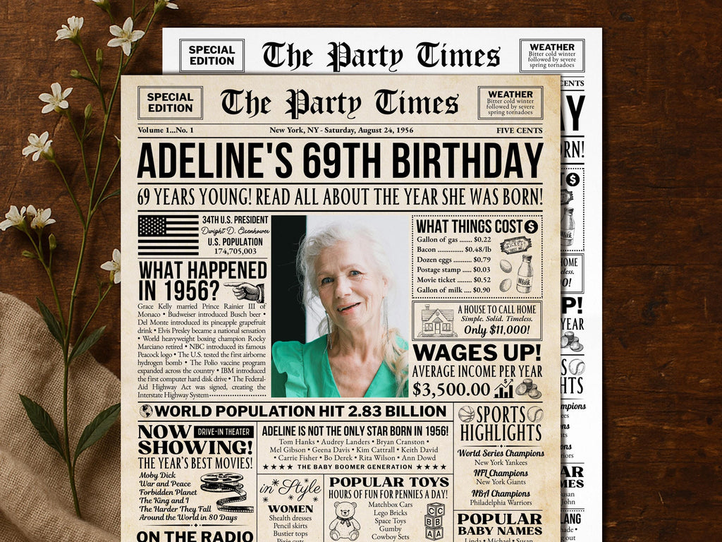 69th Birthday Newspaper Poster Sign, Back in 1956 USA Fun Facts Party Sign, Editable 50s Throwback Party Decoration, Edit With Canva