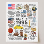 30th Birthday Gift, 30th Birthday Poster Printable, Back in 1995 Fun Facts Party Decoration Sign, Instant Download, IL01