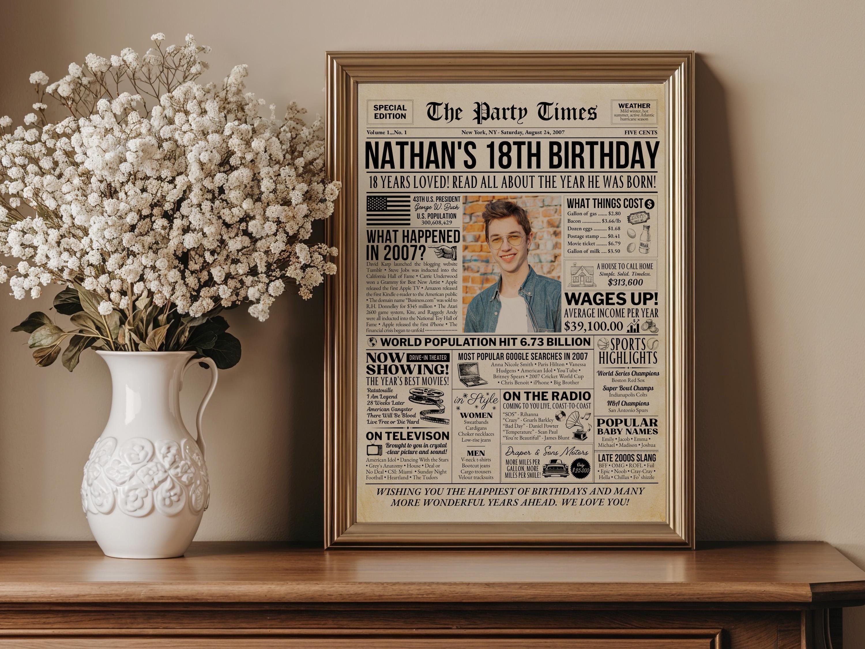 18th Birthday Gift, Back in 2007 Newspaper Poster, Editable 18 Years Ago Trivia, Personalized Gift Printable, Edit With Canva