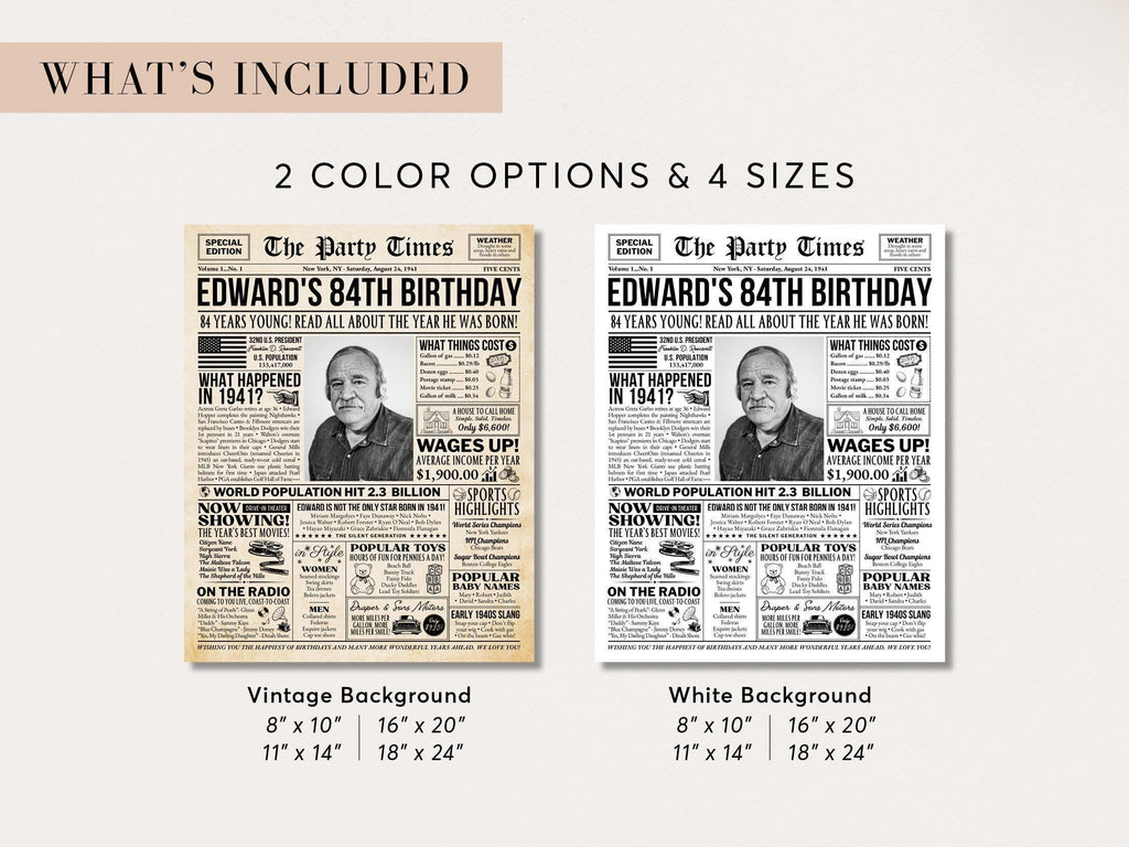 84th Birthday Celebration Sign, Back in 1941 Newspaper Poster, Custom Gift for Seniors, Photo Birthday Welcome Sign, Edit With Canva