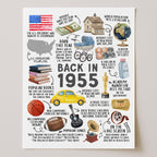 70th Birthday Gift, 70th Birthday Poster Printable, Back in 1955 Fun Facts Party Decoration Sign, Instant Download, IL01