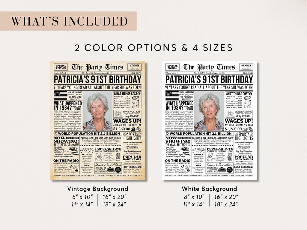 91st Birthday Newspaper Poster Sign, Back In 1934 Birthday Gift For Elderly Women Or Men, Personalized Keepsake Printable, Edit With Canva