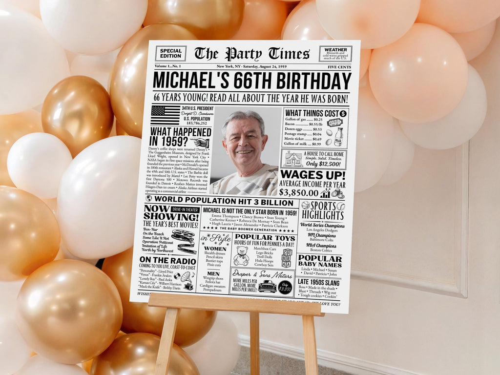 66th Birthday Newspaper Poster Sign, Born In 1959 Birthday Milestone Gift, Editable Back to the 50s Party Decorations, Edit With Canva