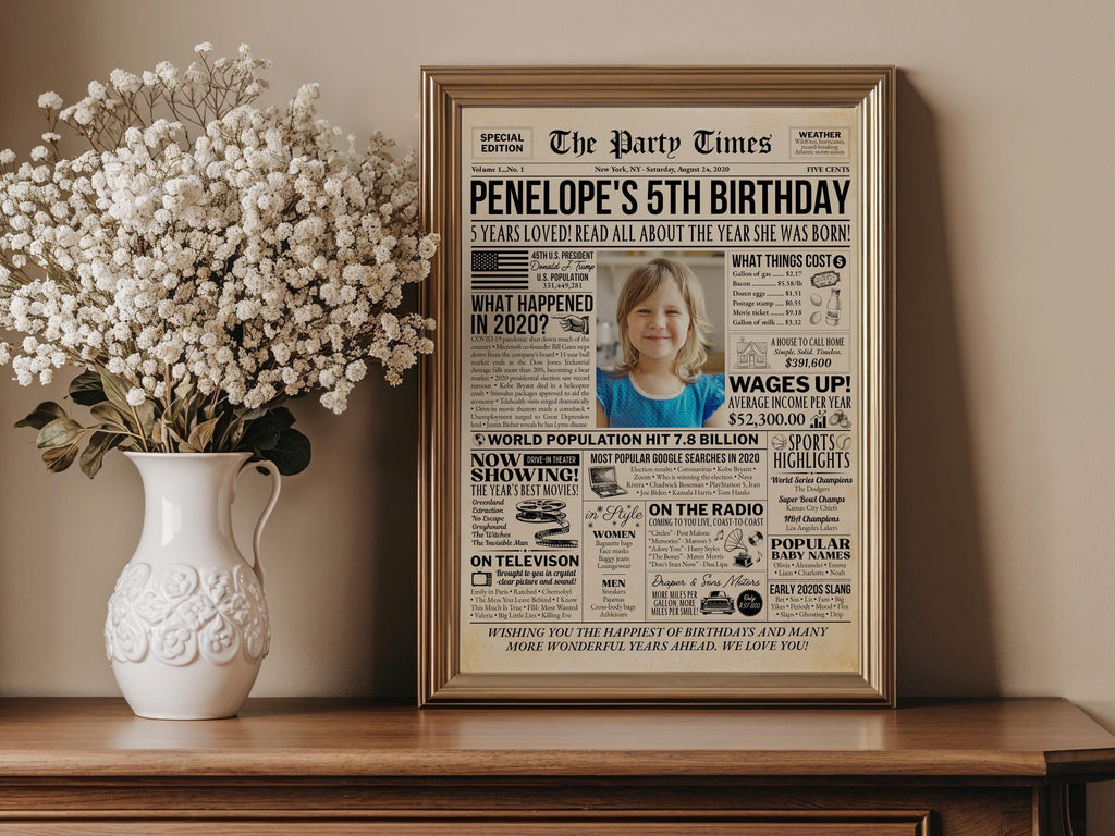 5th Birthday Newspaper Sign, Back in 2020 Poster, Editable 5 Years Loved, Personalized Trivia Photo Welcome Sign Printable, Edit With Canva